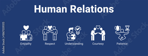 Human Relations web banner icon vector illustration concept for  with icon of Empathy, Respect.