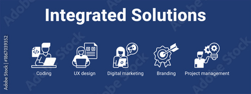 Integrated Solutions web banner icon vector illustration concept for  with icon of Coding, UX design, Digital marketing.