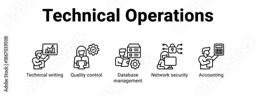 Technical Operations web banner icon vector illustration concept for  with icon of Technical writing, Quality control, Database management.
