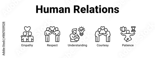 Human Relations web banner icon vector illustration concept for  with icon of Empathy, Respect.
