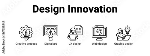 Design Innovation web banner icon vector illustration concept for  with icon of Creative process, Digital art, UX design, Web.