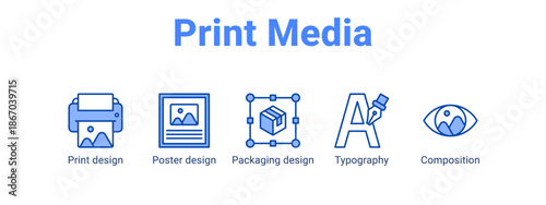 Print Media web banner icon vector illustration concept for  with icon of Print design, Poster design, Packaging.