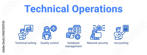 Technical Operations web banner icon vector illustration concept for  with icon of Technical writing, Quality control, Database management.