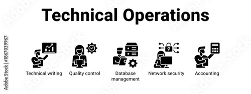 Technical Operations web banner icon vector illustration concept for  with icon of Technical writing, Quality control, Database management.