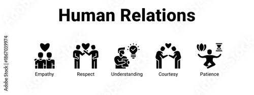 Human Relations web banner icon vector illustration concept for  with icon of Empathy, Respect.