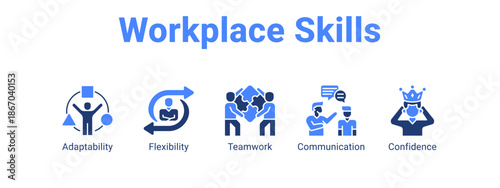 Workplace Skills web banner icon vector illustration concept for  with icon of Adaptability, Flexibility.
