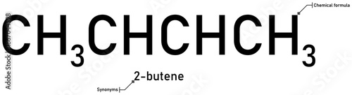 2-Butene chemical formula with callout titles
