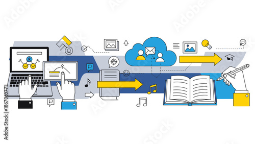 Data transfer and knowledge sharing through digital devices and cloud storage