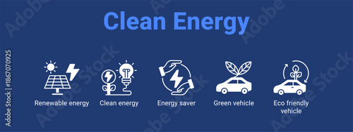 Clean Energy web banner icon vector illustration concept for  with icon of Renewable energy, Clean energy, Energy saver, Green vehicle.