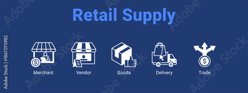 Retail Supply web banner icon vector illustration concept for  with icon of Merchant, Vendor.