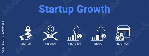 Startup Growth web banner icon vector illustration concept for  with icon of Startup, Initiative.
