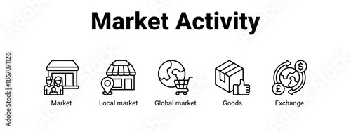 Market Activity web banner icon vector illustration concept for  with icon of Market, Local market, Global.