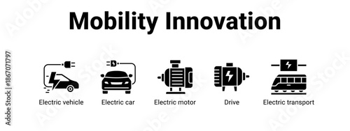 Mobility Innovation web banner icon vector illustration concept for  with icon of Electric vehicle, Electric car, Electric motor.