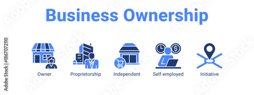 Business Ownership web banner icon vector illustration concept for  with icon of Owner, Proprietorship, Independent.
