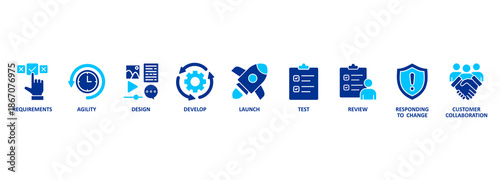 agile development. Chart with keywords and icons 
