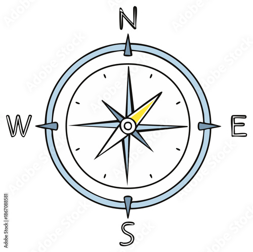 Illustrated compass rose directional navigation showing north east south and west directions