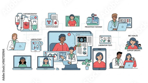 Telemedicine concept with doctor and patient remotely communicating through digital devices for virtual healthcare and medical with virtual care