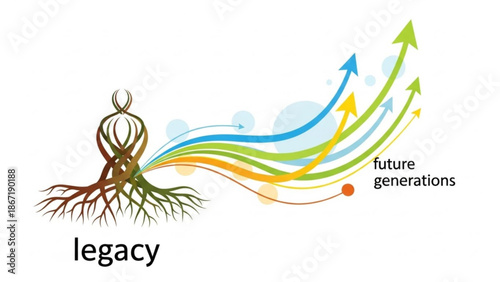 Legacy concept with roots and colorful arrows pointing to future generations representing growth and progress with success and achievement and inspiration