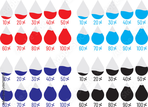 water drop level icon set. Humidity levels scale bar. Liquid level icons. Water level indicator from 10 to 100 percent. Humidity levels scale bar. Water volume. Climate control meter tool