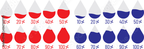 water drop level icon set. Humidity levels scale bar. Liquid level icons. Water level indicator from 10 to 100 percent. Humidity levels scale bar. Water volume. Climate control meter tool