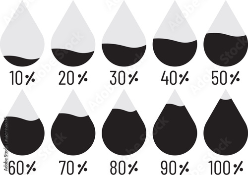 water drop level icon set. Humidity levels scale bar. Liquid level icons. Water level indicator from 10 to 100 percent. Humidity levels scale bar. Water volume. Climate control meter tool