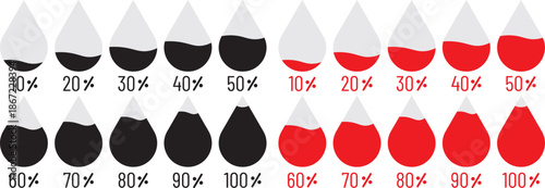 water drop level icon set. Humidity levels scale bar. Liquid level icons. Water level indicator from 10 to 100 percent. Humidity levels scale bar. Water volume. Climate control meter tool
