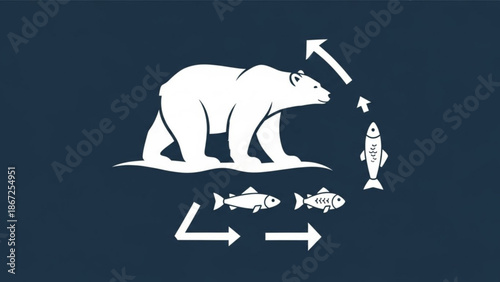 A vector graphic illustration of a polar bear and fish in a food chain cycle