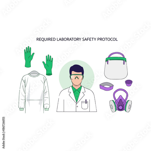 Required Laboratory Safety Protocol with Scientist and PPE Illustration.
