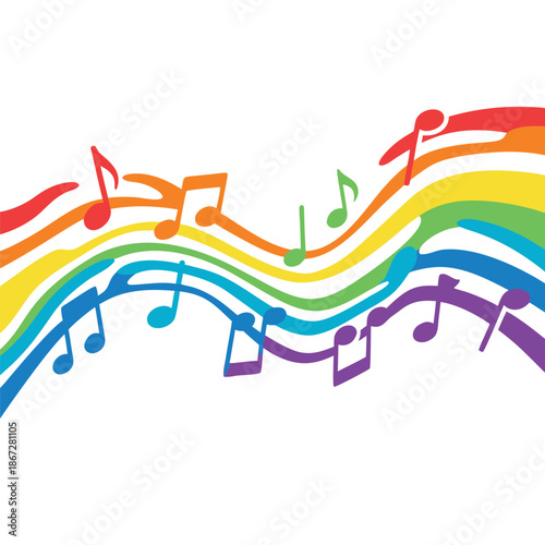 Rainbow Music Notes Wave.