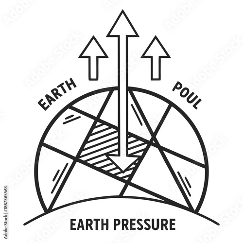 Geotechnical Engineering Earth Pressure Analysis Icon, Flat Vector Symbol for Soil Mechanics and Foundation Design