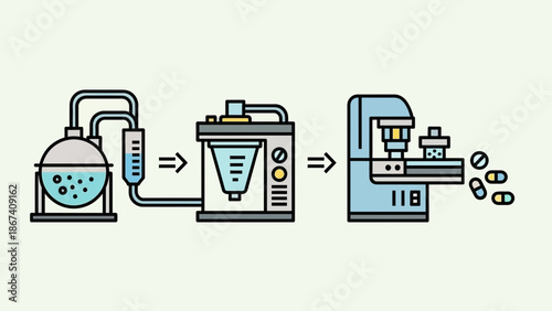 Pharmaceutical Manufacturing Process: From Lab to Pills