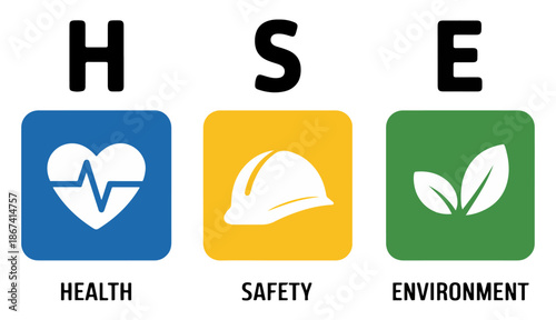 health safety environment hse acronym banner