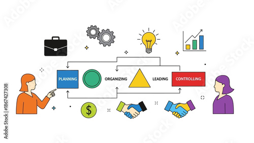 Business Management Process Infographic with Icons