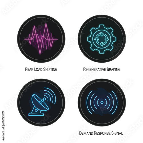Set of four circular icons representing peak load shifting, regenerative braking, demand response signal, and satellite communication.
