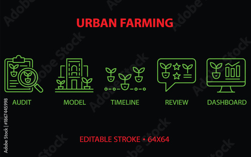 urban farming icons set vector illustration in simple line style representing educational and informational concepts community gardening rooftop farms sustainable agriculture and city farming projects