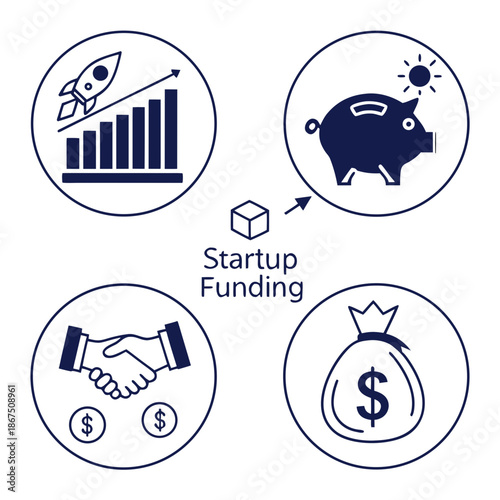 Startup funding concepts