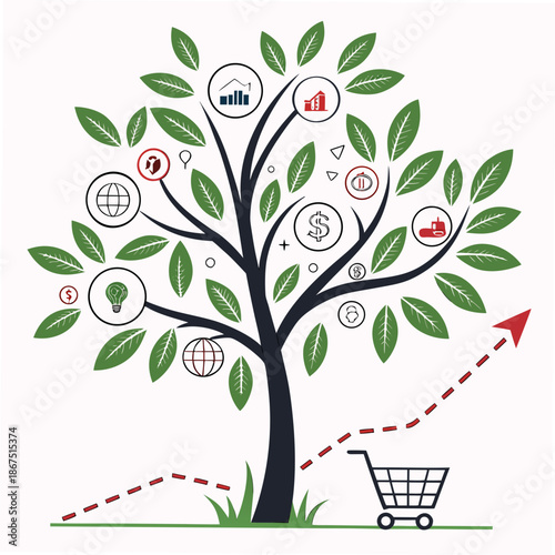 E-commerce growth tree
