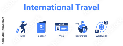 International Travel web banner icon vector illustration concept for  with icon of Travel, Passport.