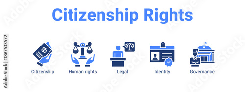 Citizenship Rights web banner icon vector illustration concept for  with icon of Citizenship, Human rights.