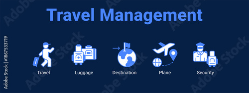 Travel Management web banner icon vector illustration concept for  with icon of Travel, Luggage.