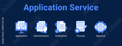 Application Service web banner icon vector illustration concept for  with icon of Application, Administration.
