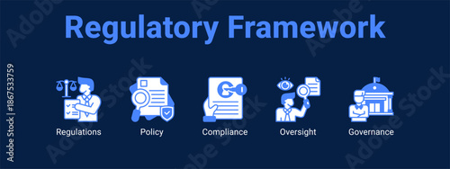 Regulatory Framework web banner icon vector illustration concept for  with icon of Regulations, Policy.