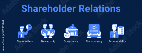 Shareholder Relations web banner icon vector illustration concept for  with icon of Shareholders, Stewardship.