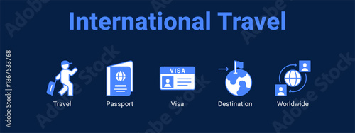 International Travel web banner icon vector illustration concept for  with icon of Travel, Passport.