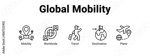 Global Mobility web banner icon vector illustration concept for  with icon of Mobility, Worldwide.