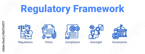 Regulatory Framework web banner icon vector illustration concept for  with icon of Regulations, Policy.