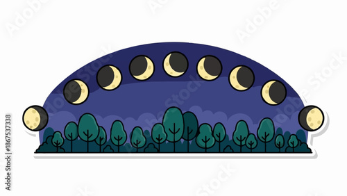 A cartoon illustration depicts the phases of the moon above a silhouetted forest