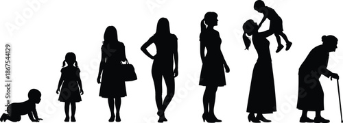 Female life stages silhouette from baby to elderly woman showing growth motherhood aging family journey lifestyle evolution and generations concept