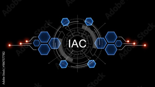 Wallpaper Mural Internet, business, Technology and network concept. IAC Software concept as an innovation. Virtual button on black background. 4k video Torontodigital.ca