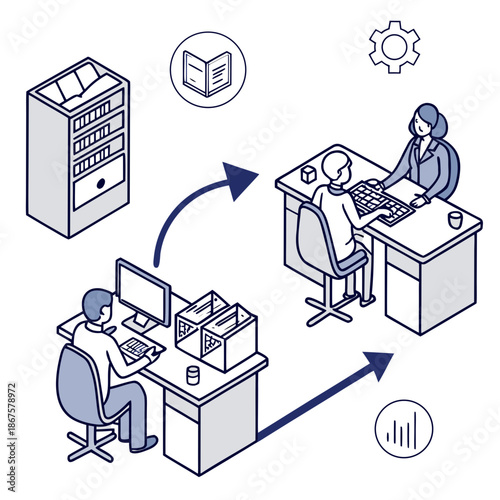 Collaborative work environment